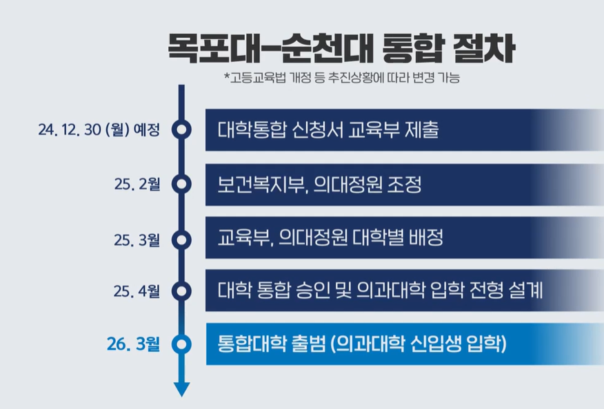 KakaoTalk_20241228_160039466.png