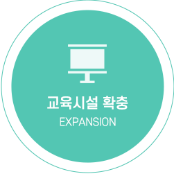 교육시설 확충 expansion